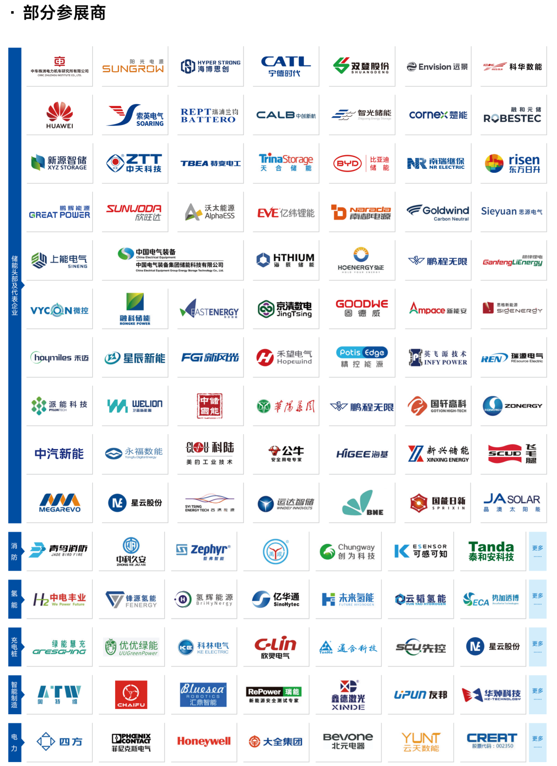 ESIE 2026宣传册(单页)_Final(0915)_15(1)